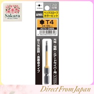 ANEX Color Hexalobular Single-Ended Torx Bits and Sets