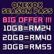Onexox Data Season Pass