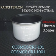 Miyako 0.6 liter capacity magic com Teflon pan type MCM606A, MCM606B