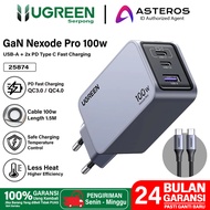 Ugreen Wall Charger 100w Nexode PRO Mini GaN 3-Port Fast Charging PPS