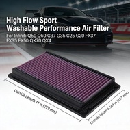 For Infiniti Q50 Q60 G37 G35 G25 G20 FX37 FX35 FX50 QX70 QX4 Volvo 240 244 245 Wagon High Flow Sport