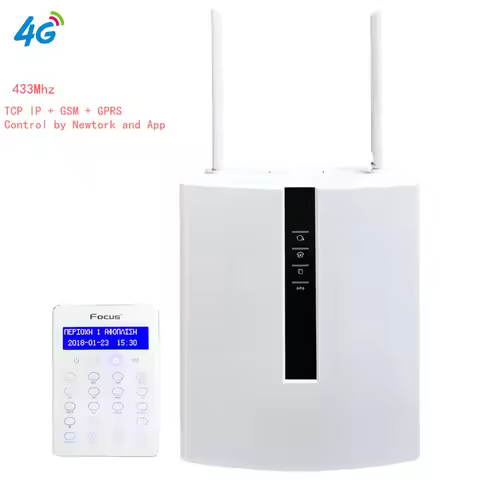 Meian FC-7668Pro TCP IP RJ45 Ethernet 4G GSM Wired Security Home Alarm 32 wireless and 8 Wired Zone 