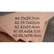 triplek ukuran a0 a1 a2 a3 a4 3mm dan 5mm auvdsn 1320ma