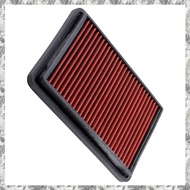 [I O J E] Air Filter for  3 Axela 6 Atenza -4 -5 Premacy 2.0L Biante