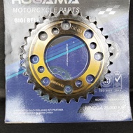 GEAR GIR BELAKANG RX King RX Spesial FIZ R Vega Vega R Vega R New Jupiter Jupiter Z Jupiter Z Burhan