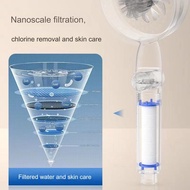 Shower Head Filter | Pp Sediment Water Filter Shower Head