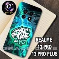 HP (GC37) Rubber Softcase Latest 2024 REALME 13 PRO/13 PRO PLUShp | Men's Motif Case | Case REALME 1