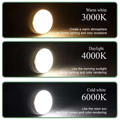 Warm light LED Spotlight 2pcs Hight lumen LED Spotlight GX53 5W 7W 9W 15W AC85-265V 100lm/W Daylight