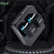 LLOYD Copy Paste Keypad, Acrylic Mini Custom Mini 2 Key Keypad, Keypad Accessories Illumination Mech