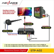 SET TOP BOX TV DIGITAL / PENERIMA SIARAN TV DIGITAL MATRIX ADVANCE