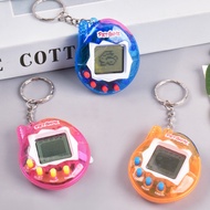 Electronic Pet Machine Handheld Virtual Pet Raising Machine Game Console Electronic Toys Pet Game Co