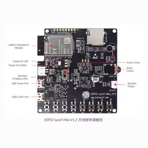 XU-ESP32-LyraT-Mini V1.2 Audi Dev.Mic wake up development board