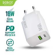 RT-F2 Charger Adapter 18W Charger Batok