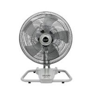 SHARP พัดลมอุตสาหกรรม 18 นิ้ว รุ่น PJC-B18 (342875-720646010)
