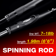 Seasir Overcast M/MH แกนหมุน & Joran Pancing Cetak แหวนไกด์คาร์บอนเส้นใยเซรามิคความไวสูงล่อน้ำหนัก5-