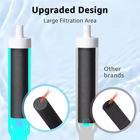 2025 Trendsilicone Mouthpiece & Filter For Brita Water Bottle - Bite Valve And Fliters Replacement F