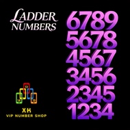 NOMBOR LADDER & LADDER NUMBER & ONEXOX & XOX