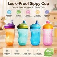 Large Capacity Toddler Cup Polypropylene Sippy Cup Baby Training Cup Large Capacity Leak Proof Cup