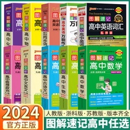 2024กรีนการ์ดโรงเรียนมัธยมแสดงชวเลขตำราใหม่สำหรับภาษาจีนคณิตศาสตร์อังกฤษฟิสิกส์เคมีชีววิทยาประวัติศา