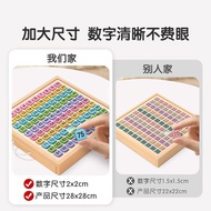 Children's Early Education Montessori Wooden Hundred Board Number Blocks Enlightenment Thinking Teac