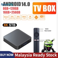 Speedefy Android 11.1 TV Box D9 TV BOX set-top box S905 Android 11 dual band 5GWIFI Bluetooth player