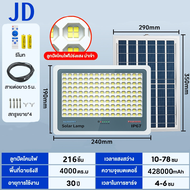 โซล่าเซลล์ Solar Light โซล่าเซลล์ 400W โซล่าเซลล์ หลอดไฟ ไฟโซล่าเซลsolar cellไฟพลังงานแสงอาทิตย์ กัน