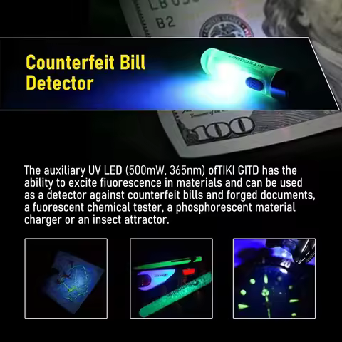 NITECORE MINI Night Light TIKI GITD Flashlight Keychain Light EDC Flashlight Torch Work Light Pocket