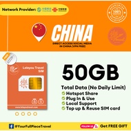 Leletravel【中国 4G/5G Sim Card】【 China Sim Card】【✅ VPN FREE+Google, Whatsapp Etc】+ Free Gift🔥