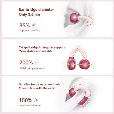 Low Latency Headphones NEW Wireless Stereo Earbuds Earphone For Phone Tablet K520 Rotatable Love Hea