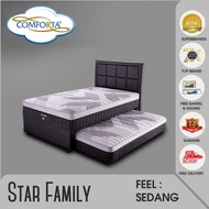 Comforta Kasur Spring bed 2 in 1 Star Family