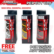 PER CVT CLD 1000 RPM 1500 RPM 2000 RPM PCX 150 PCX 160 VARIO 160 ADV 150 ADV 160