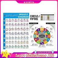 In -Ukulele Chord Chart Sticker Ukelele Music Education Guitar Chord Chart Ukulele Chord Chart for B