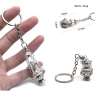Stainless Steel Incense Keychain - CATHOLIC KEYCHAIN