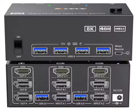 KVM Switch 3 Monitors 2 Computers 8K@60Hz 4K@144Hz 2 Displayport HDMI USB3.0 KVM Switch Triple Monit