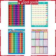 WIN Math Poster for Teaching Addition Subtraction Multiplication Division Classroom