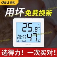 現貨：藍芽溫濕度計得力溫度計電子溫度錶室內家用高精準溫濕度計智能幹濕測溫錶