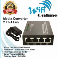 Fiber Optic Media Converter 2Fo 4 LAN/Reverse Switch 2 FO 4 LAN