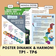 MINDA DIDIK | POSTER BERMAKLUMAT | POSTER HIASAN DINDING SEKOLAH | DASAR PENDIDIKAN DIGITAL/7 TERAS 