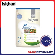 Iskhan Grain Free Junior Small Bite (No. 2) Puppy Food 1.2kg