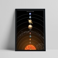 Solar System Outer Space Astronomy Child Poster Planet Illustration Nursery Wall Art Print Science E
