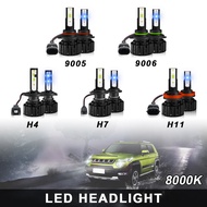 2 pcs 100W 8000K Ice Blue LED Fog Light Bulbs for H4/H7/H8/H9/H11/9006/HB4/9005/HB3