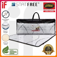 IF Goodnite Natural Latex Mattress Topper