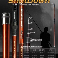JORAN ANTENNA/TELE IROLY SHUTDOWN 360CM 390CM 420CM 450CM