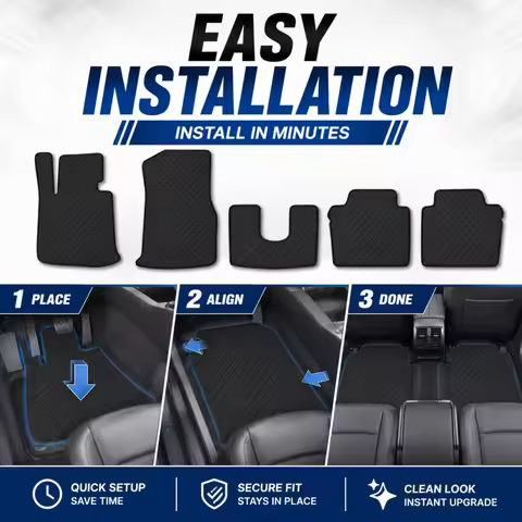 Custom Flat Car Floor Mats For Audi A4/A4L B6 B7 B8 B8 Sedan Avant 2000-2026 Anti-Slip PU Car Access