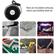 FUN Energy Saving Duct Ventilation Fan For HVAC Airflows Enhancement In Small Spaces