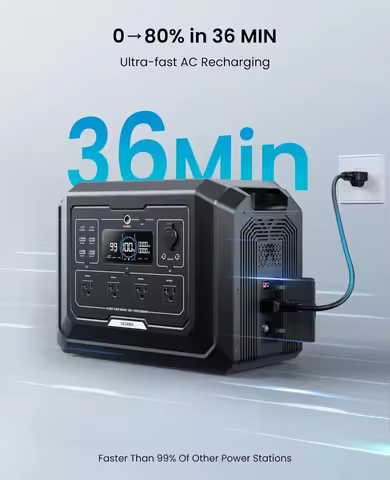 2000W 4500W Surge 1024Wh LiFePO4 Expandable 5kWh UPS Portable Power Station for Home Camping Road Tr