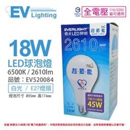 億光 18W  超節能 高亮度 LED 燈泡 省燈燈泡 白光 黃光 節能標章 電燈泡