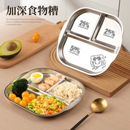 Baby Dinner Plate Stainless Steel Round Dinner Plate Household Eating Bowl Dinner Plate