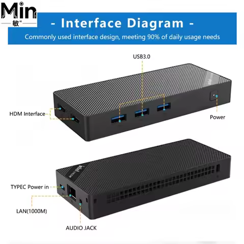 ZX05 Mini PC N150/N100 16GB DDR5 2TB SSD Win11 Pro WIFI6 Dual 4K