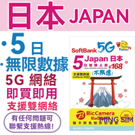 開心電訊 - 【日本】5日無限數據+5G網絡高速不限速丨數據卡 上網咭 sim卡丨網絡共享 即買即用 方便快捷 支援雙網絡